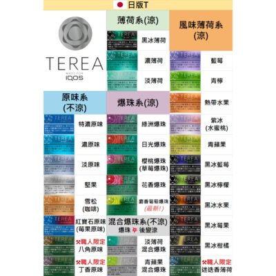 TEREA